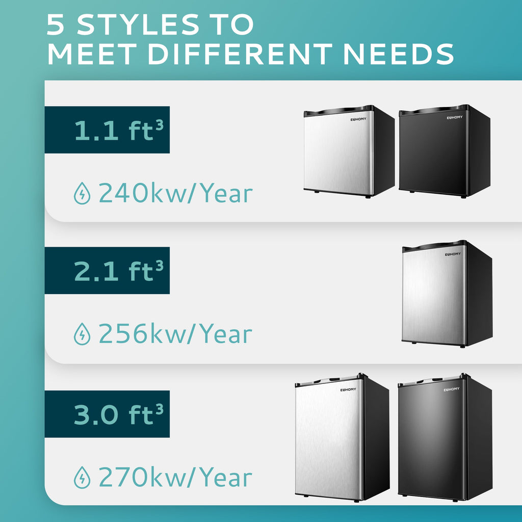 EUHOMY Compact Mini Freezer, Upright freezer Rapid Cooling - Euhomy