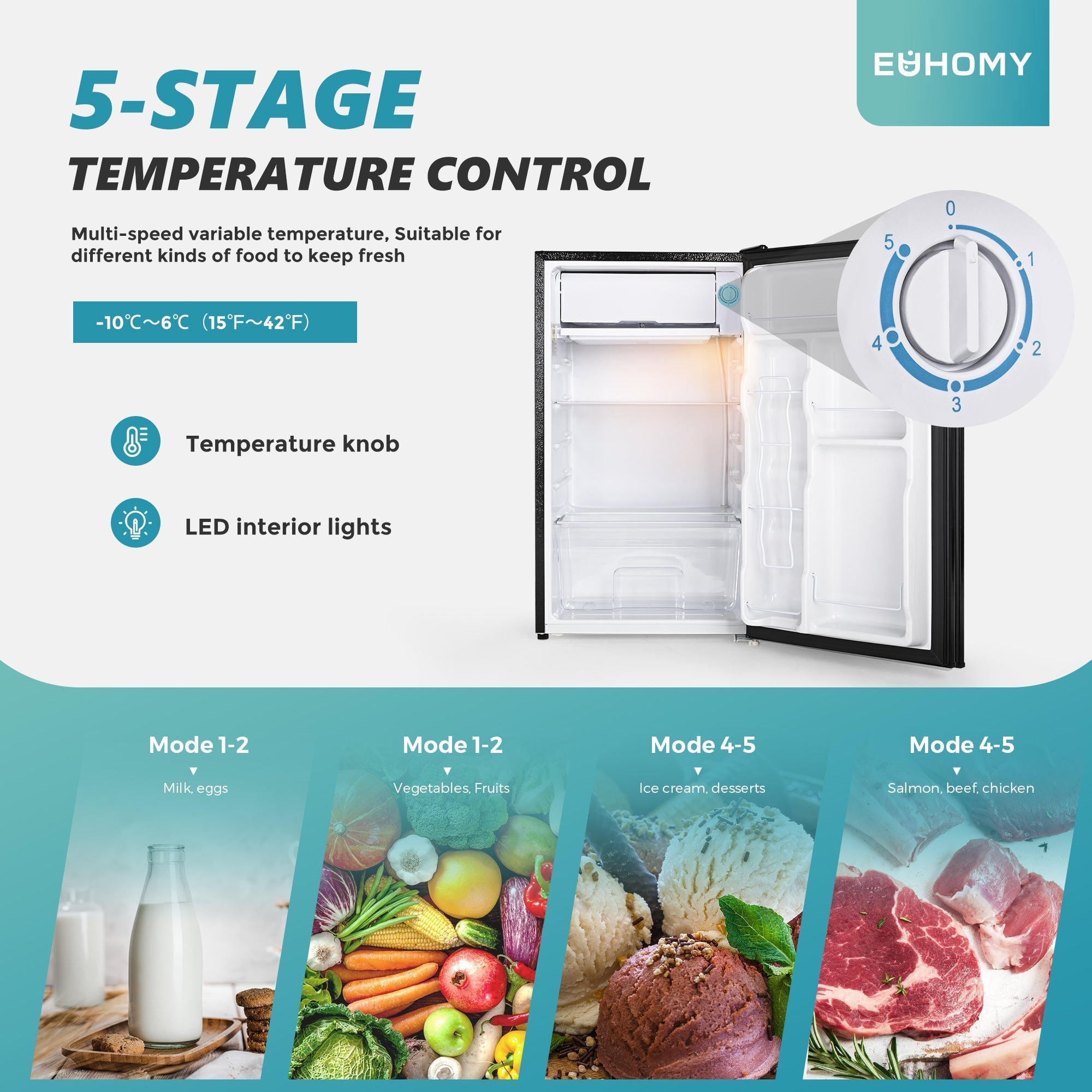 EUHOMY Mini Fridge with Freezer, Single Door Compact Refrigerator - Euhomy