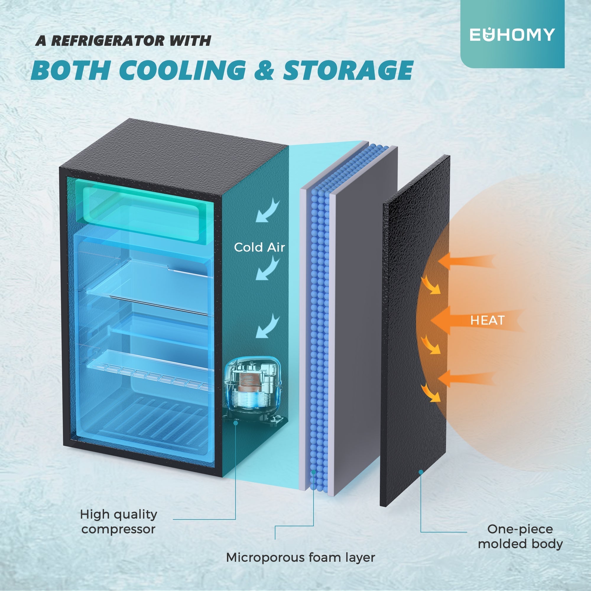 EUHOMY Mini Fridge with Freezer, Single Door Compact Refrigerator - Euhomy